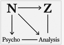 Psychonalysis nz